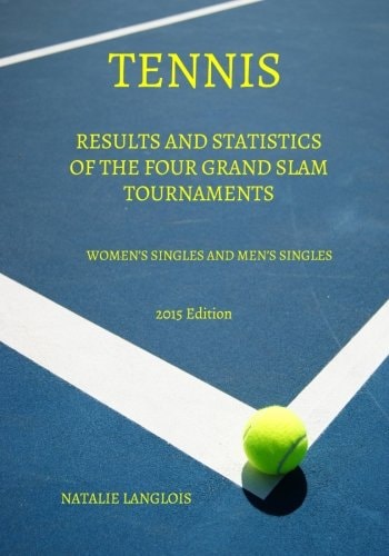 Tennis Results and Statistics of the Four Grand Slam Tournaments Women's Singles and Men's Singles 2015 Edition