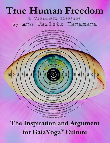 True Human Freedom The Inspiration and Argument for GaiaYoga(r) Culture