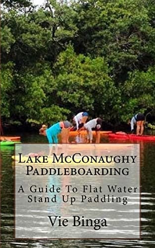 Lake McConaughy Paddleboarding A Guide To Flat Water Stand Up Paddling