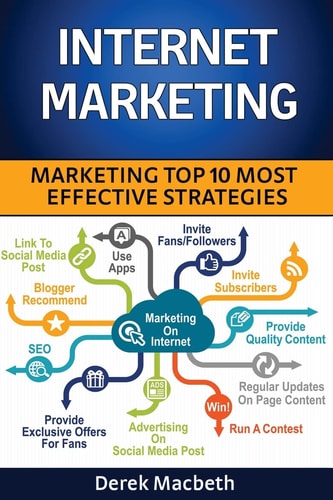 Internet Marketing Top 10 Most Effective Strategies