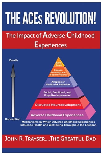 The ACEs Revolution! The Impact of Adverse Childhood Experiences