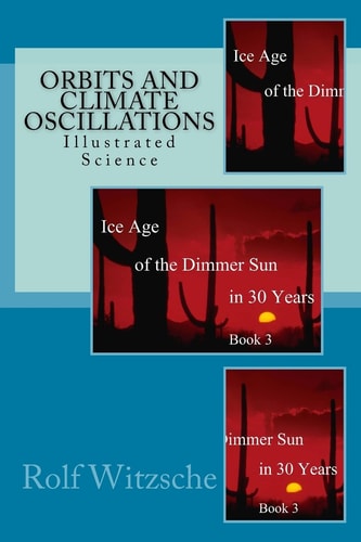 Orbits and Climate Oscillations Illustrated Science