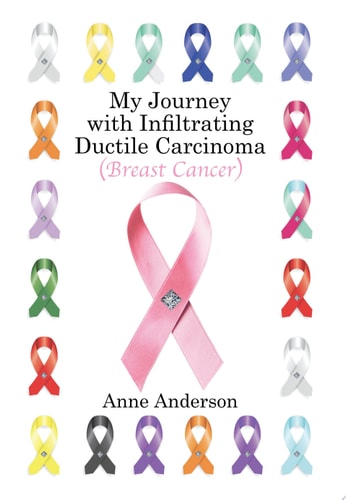My Journey with Infiltrating Ductile Carcinoma (Breast Cancer)
