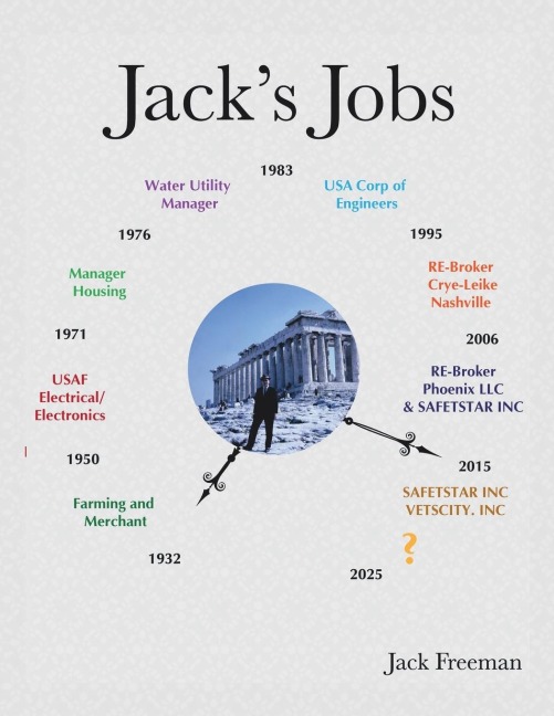 Jacks Jobs: Jacks Hands