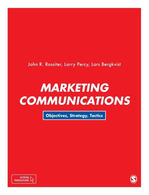 Marketing Communications: Objectives, Strategy, Tactics