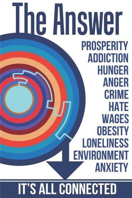 The Answer: The Peaceful and Rational Solution to Nearly All Our Problems - Prosperity, Addiction, Hunger, Anger, Crime, Hate, Wag
