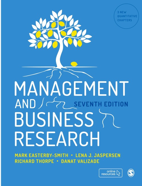 Management and Business Research
