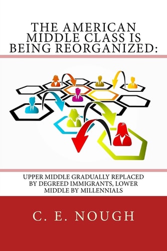 The American Middle Class Is Being Reorganized Upper Middle Gradually Replaced by Degreed Immigrants, Lower Middle by Millennials