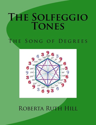 The Solfeggio Tones The Song of Degrees