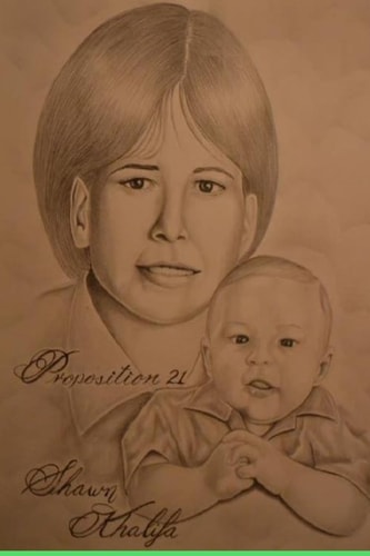 Proposition 21