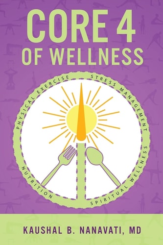 CORE 4 of Wellness Nutrition / Physical Exercise / Stress Management / Spiritual Wellness