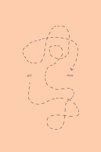 Moving From God to Abba God. Us. And how We Think about Both.
