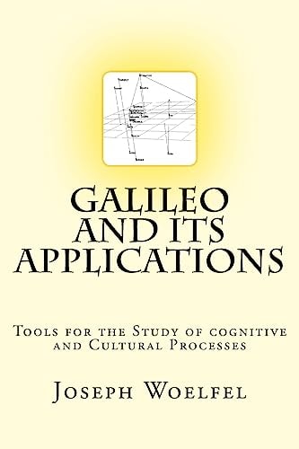 Galileo and Its Applications Tools for the Study of Cognitive and Cultural Processes