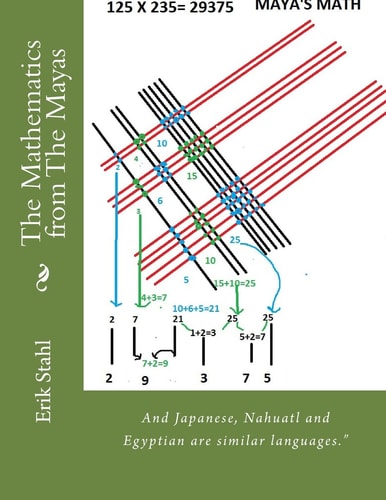 The Mathematics from The Mayas And Japanese, Nahuatl and Egyptian are Similar Languages."