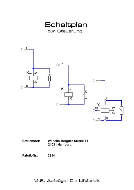 Fort Worth Parks