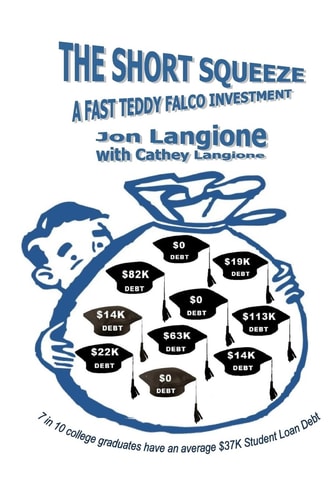 The Short Squeeze A Fast Teddy Falco Investment