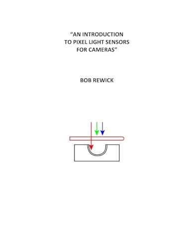 "An Introduction To Pixel Light Sensors For Cameras"