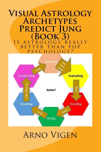 Visual Astrology Archetypes Predict Jung (Book 3) Is Astrology Really Better Than Pop Psychology?