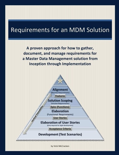 Requirements for an MDM Solution A Proven Approach for how to Gather, Document, and Manage Requirements for a Master Data Management Solution from Inception Through Implementation