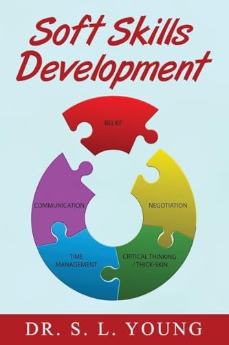 Soft Skills Development Belief