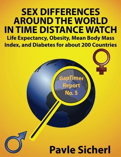 Sex Differences Around the World in Time Distance Watch Life Expectancy, Obesity, Mean Body Mass Index, and Diabetes for about 200 Countries