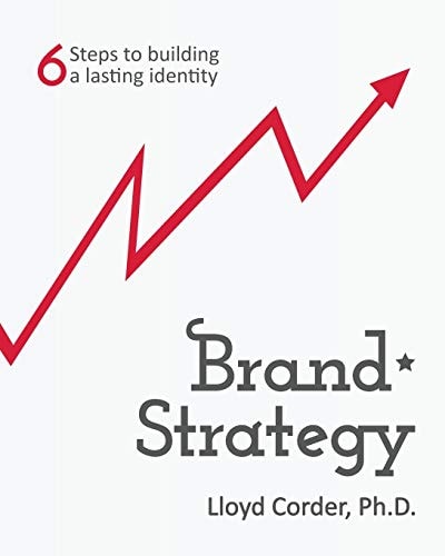 Brand Strategy 6 Steps to Building a Lasting Identity