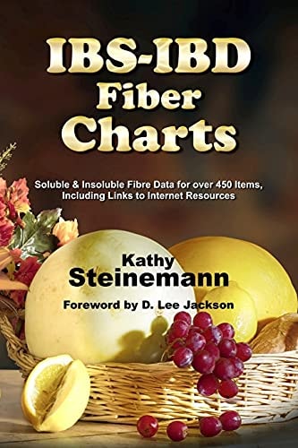 IBS-IBD Fiber Charts Soluble and Insoluble Fibre Data for Over 450 Items, Including Links to Internet Resources