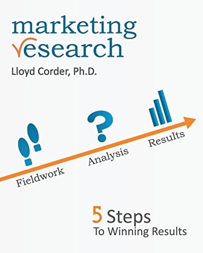Marketing Research 5 Steps to Winning Results