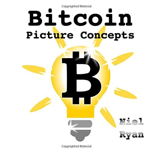Bitcoin Picture Concepts