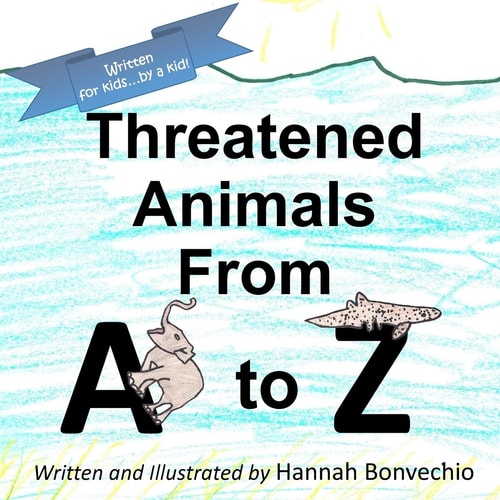 Threatened Animals from a to Z