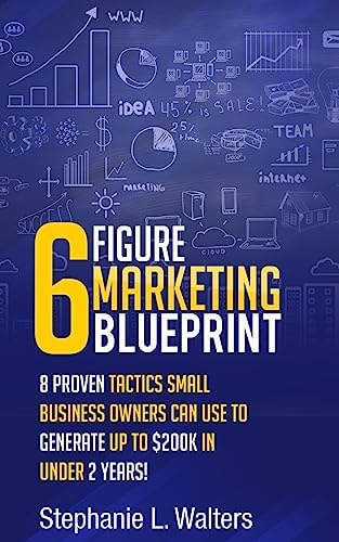 6 Figure Marketing Blueprint 8 Proven Tactics Small Business Owners Can Use to Generate Up to $200K in Under 2 Years!