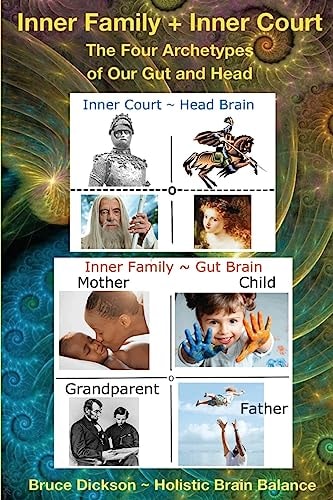 Inner Family + Inner Court The Four Archetypes of Our Gut and Head