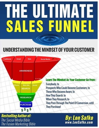 The Ultimate Sales Funnel Understanding The Mindset of Your Customer