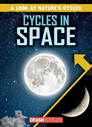 Cycles in Space