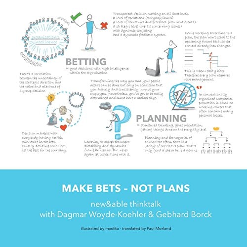 Make Bets Not Plans New&able Think Talk