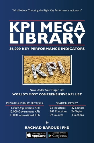 KPI Mega Library 36,000 Key Performance Indicators