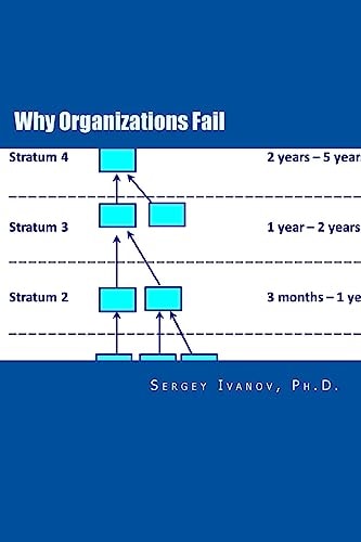 Why Organizations Fail Organizational Studies Based on Theories of Dr. Elliott Jaques