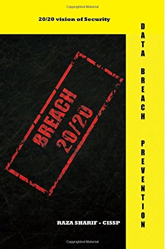 Breach 20/20