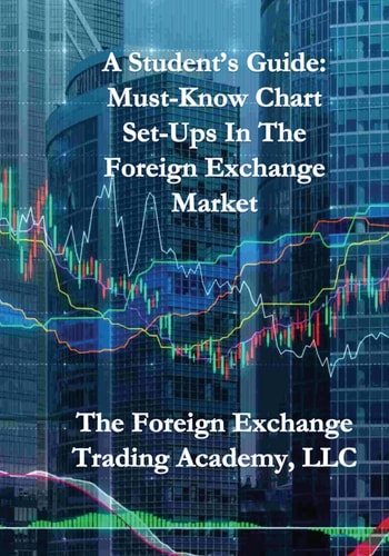 A Student's Guide Must-Know Chart Set-Ups in The Foreign Exchange Market