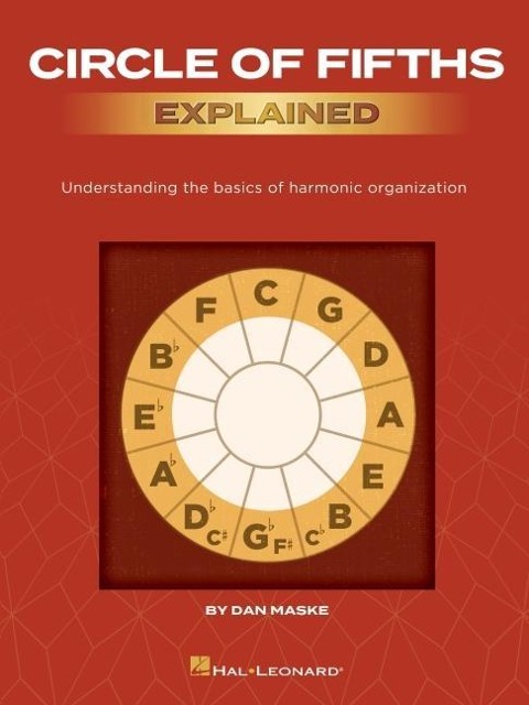 Circle of Fifths Explained: Understanding the Basics of Harmonic Organization