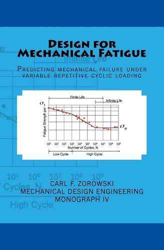Design for Mechanical Fatigue Predicting Mechanical Failure Under Variable Repetitive Cyclic Loading