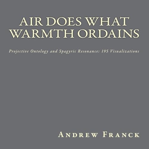 Air Does What Warmth Ordains Projective Ontology and Spagyric Resonance: 195 Visualizations