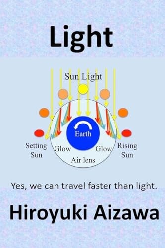 Light Yes, We Can Travel Faster Than Light.