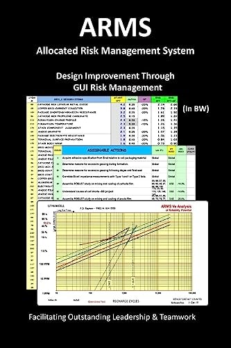 ARMS Allocated Risk Management System (in BW) Design Improvement Through Risk Management