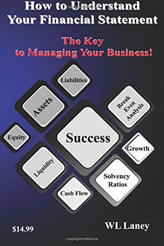 How to Understand Your Financial Statement The Key to Managing Your Business