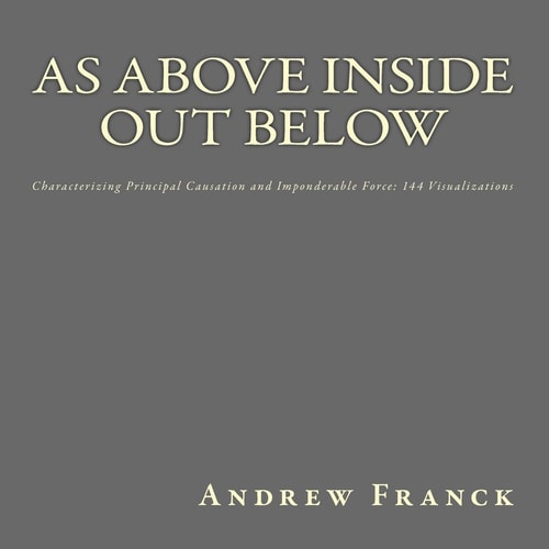 As Above Inside Out Below Characterizing Principal Causation and Imponderable Force: 144 Visualizations