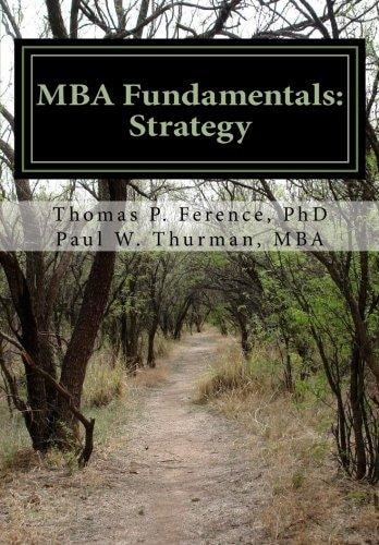 MBA Fundamentals Strategy