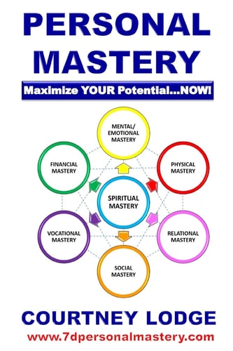 Personal Mastery Maximize Your Potential... Now!