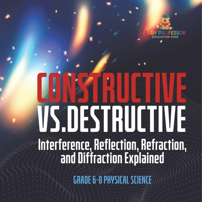 Constructive vs. Destructive | Interference, Reflection, Refraction, and Diffraction Explained | Grade 6-8 Physical Science