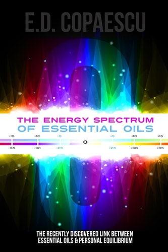 The Energy Spectrum The New Link Between Well-Being and Essential Oils